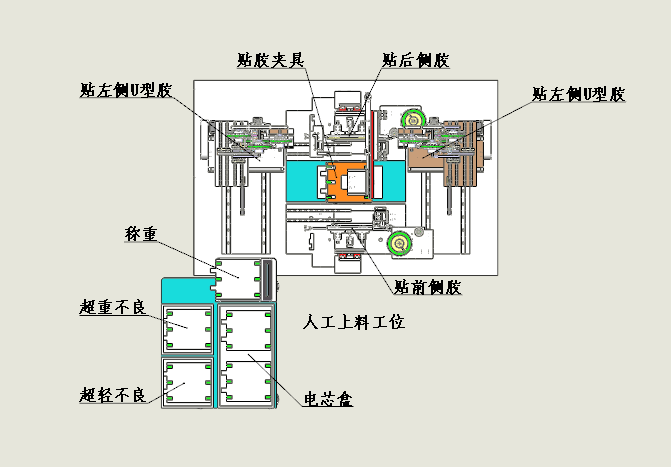 精毅科技鋰電池貼膠機(jī)
