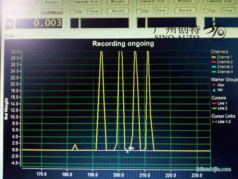 廣州創(chuàng)特 鋰電行業(yè)粉料高精度批量稱重系統(tǒng)
