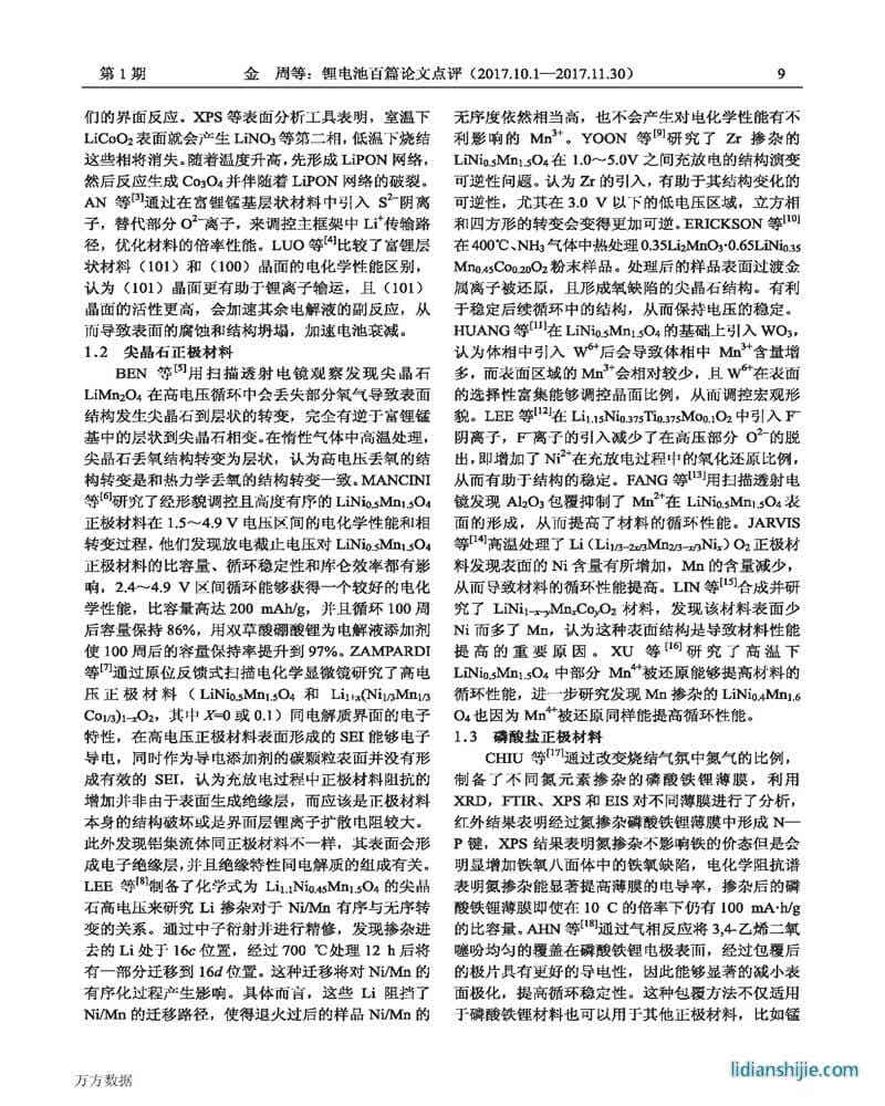 鋰電池百篇論文點(diǎn)評(píng)