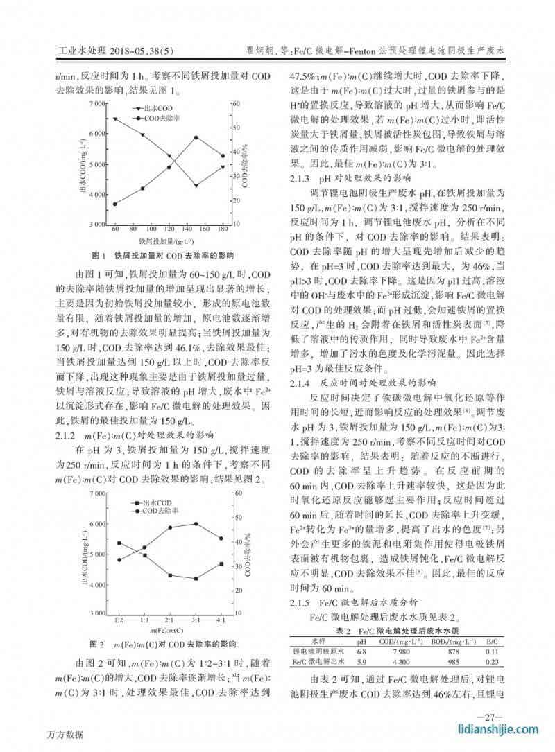 Fe/C微電解-Fenton法預處理鋰電池陰極生產廢水