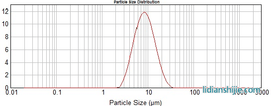 NP018H性能參數(shù)