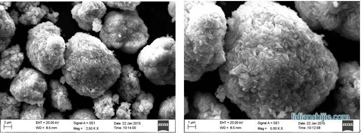 正極材料前驅體