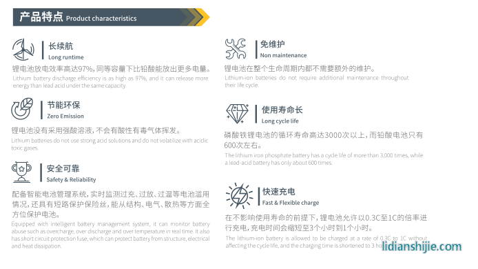 宏迅億安工業車輛鋰電池產品特點