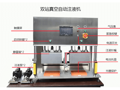 迪斯普 DSP-TP14E電池試驗式注液機