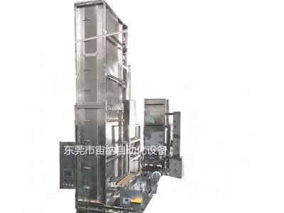 宙納立式烘箱涂布機