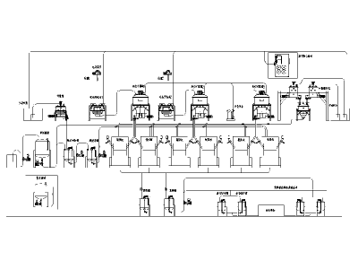 靈鴿科技鋰電攪拌機(jī)勻漿智能生產(chǎn)系統(tǒng)