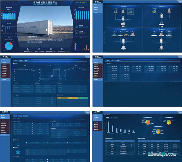 ZEST中天儲(chǔ)能 電力儲(chǔ)能智慧管理平臺(tái)（EMS）